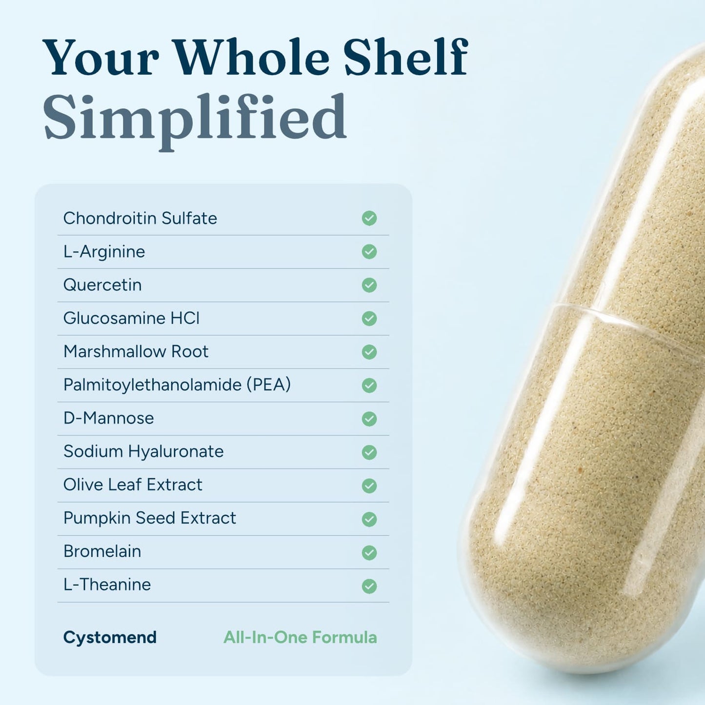 Cystomend® | Bladder Health Support - Natural Approach