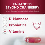 PRVNT Urinary Tract Support - Natural Approach