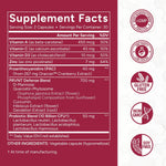 PRVNT Urinary Tract Support - Natural Approach