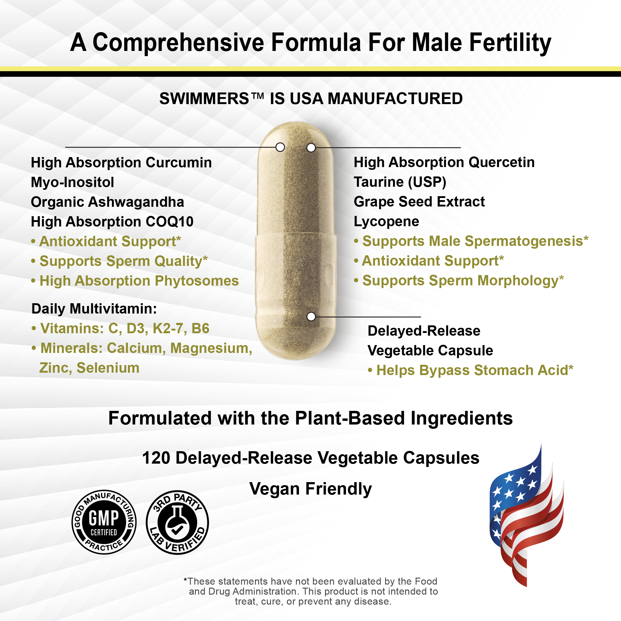 Swimmers® | Male Fertility Support - Natural Approach