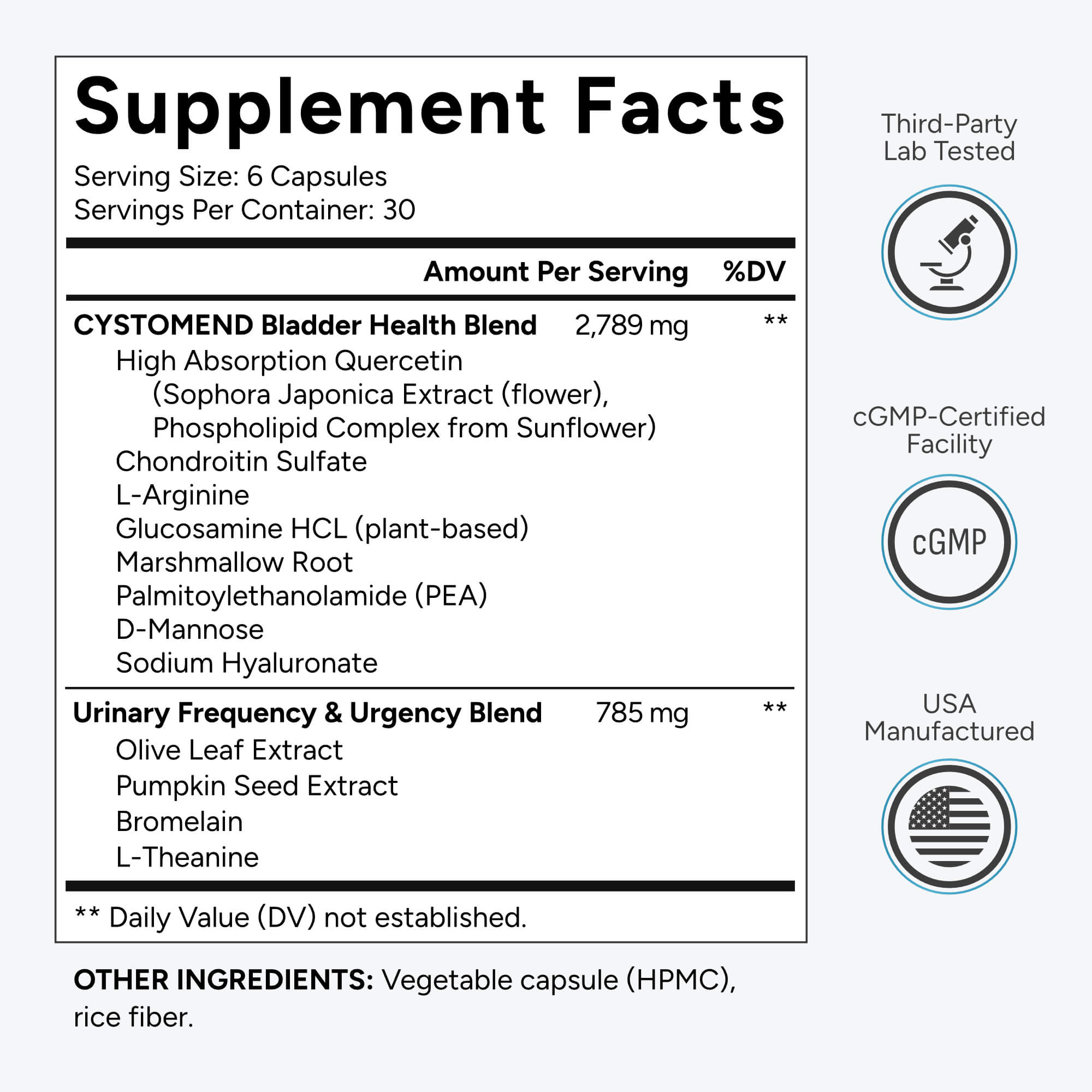 CystoMend® | Bladder Health Support