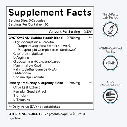 CystoMend® | Bladder Health Support