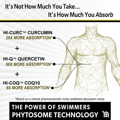 Swimmers® | Male Fertility Support