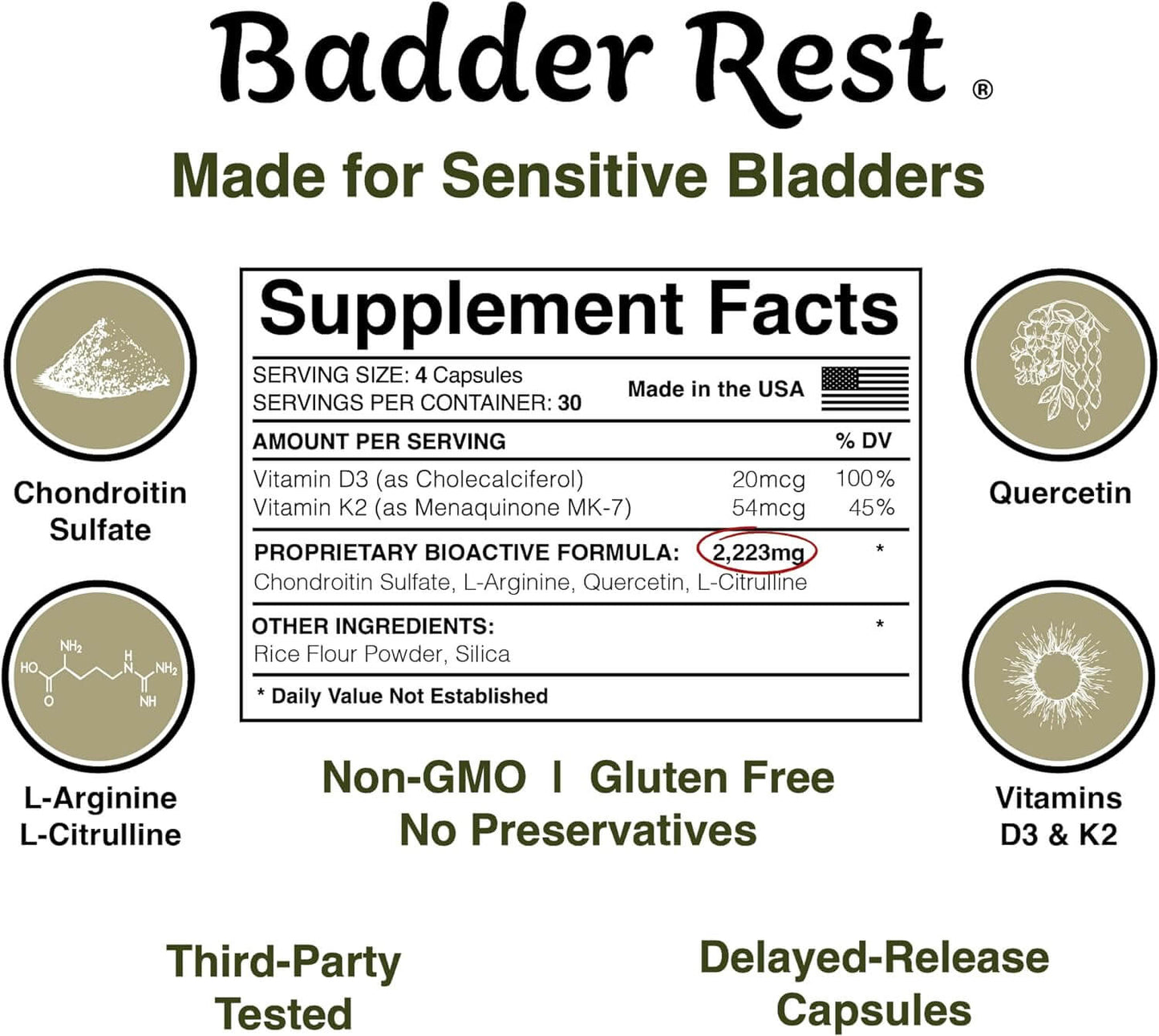 Bladder Rest® - Natural Approach