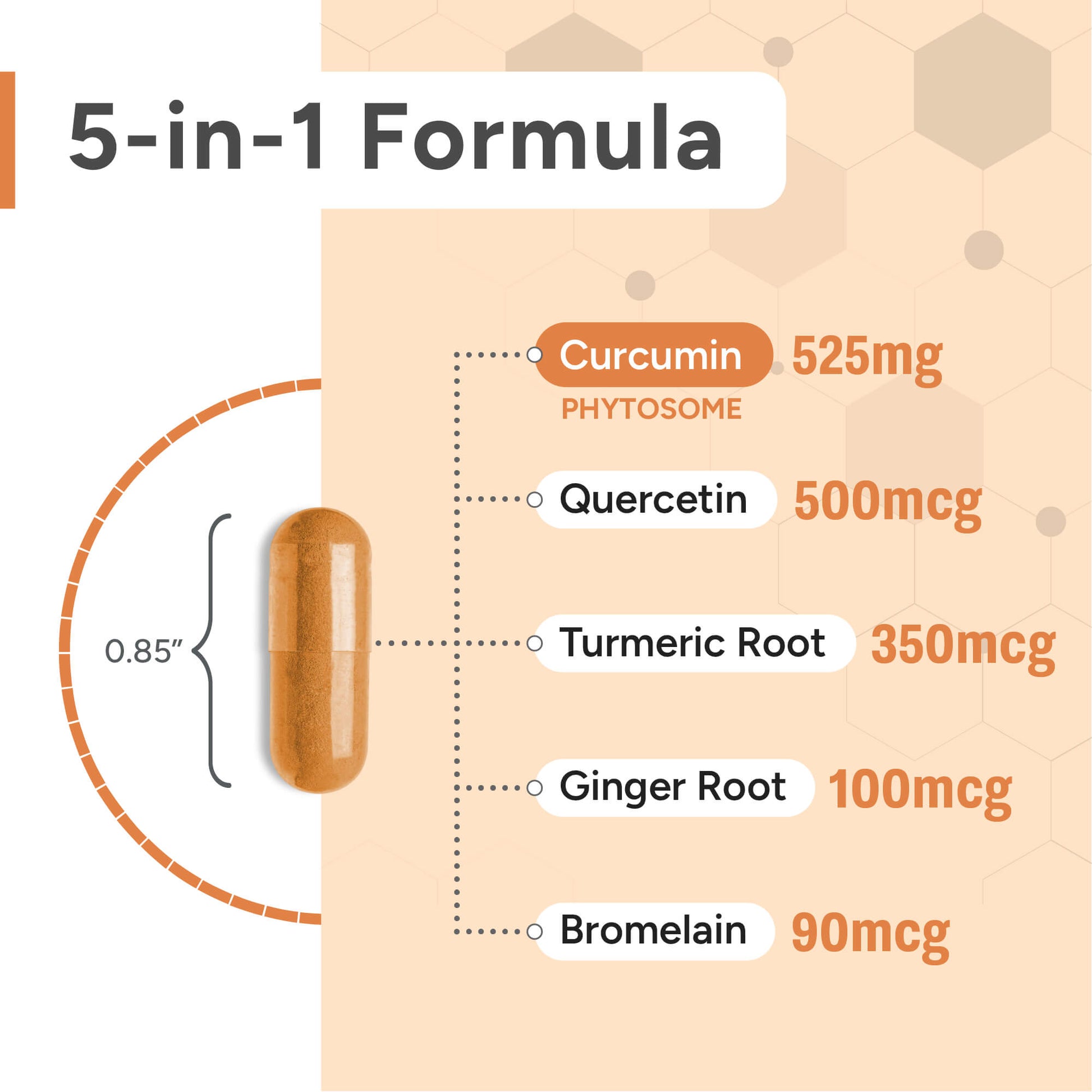 Curcumin | 29x Higher Absorption - Natural Approach