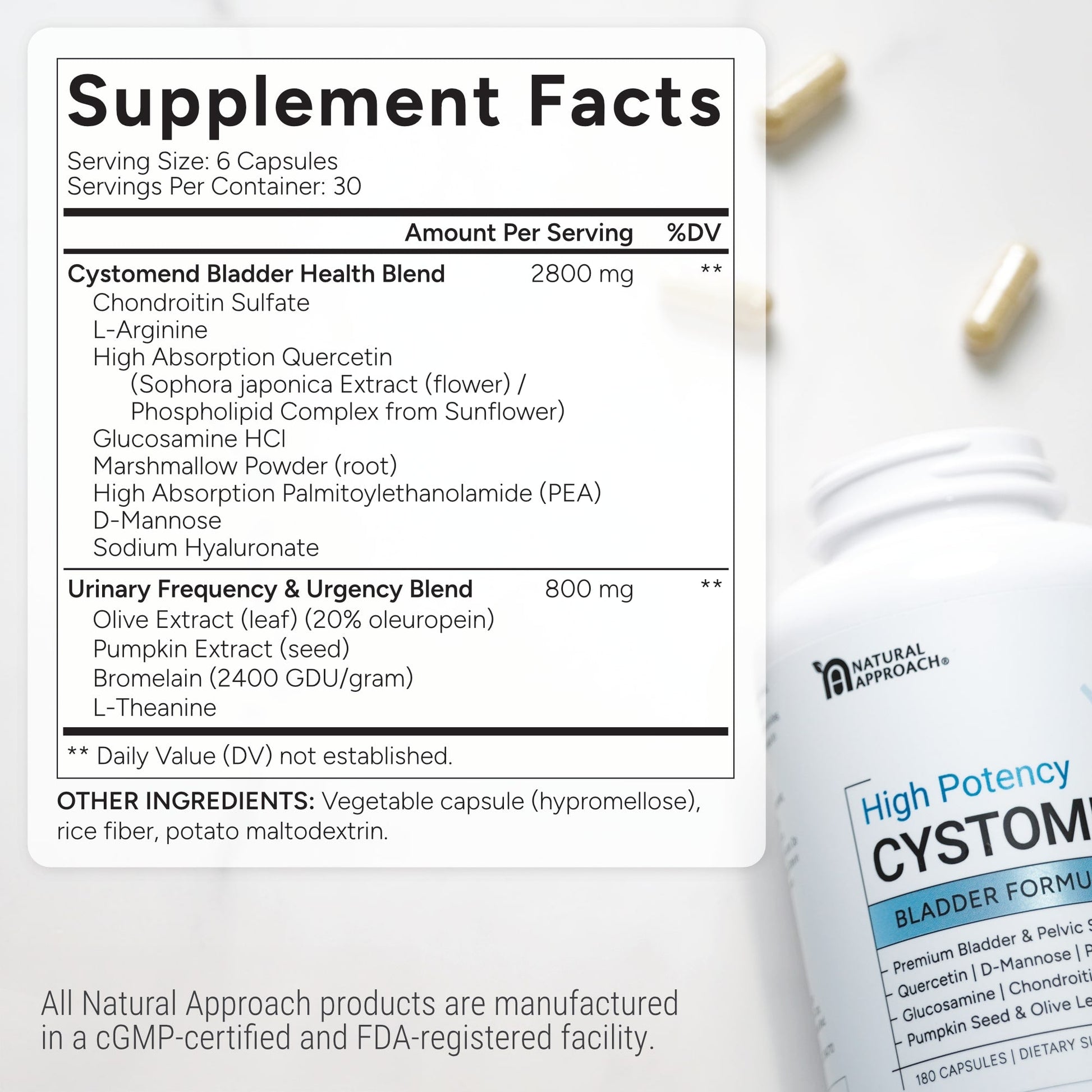 Cystomend® | Bladder Health Support - Natural Approach