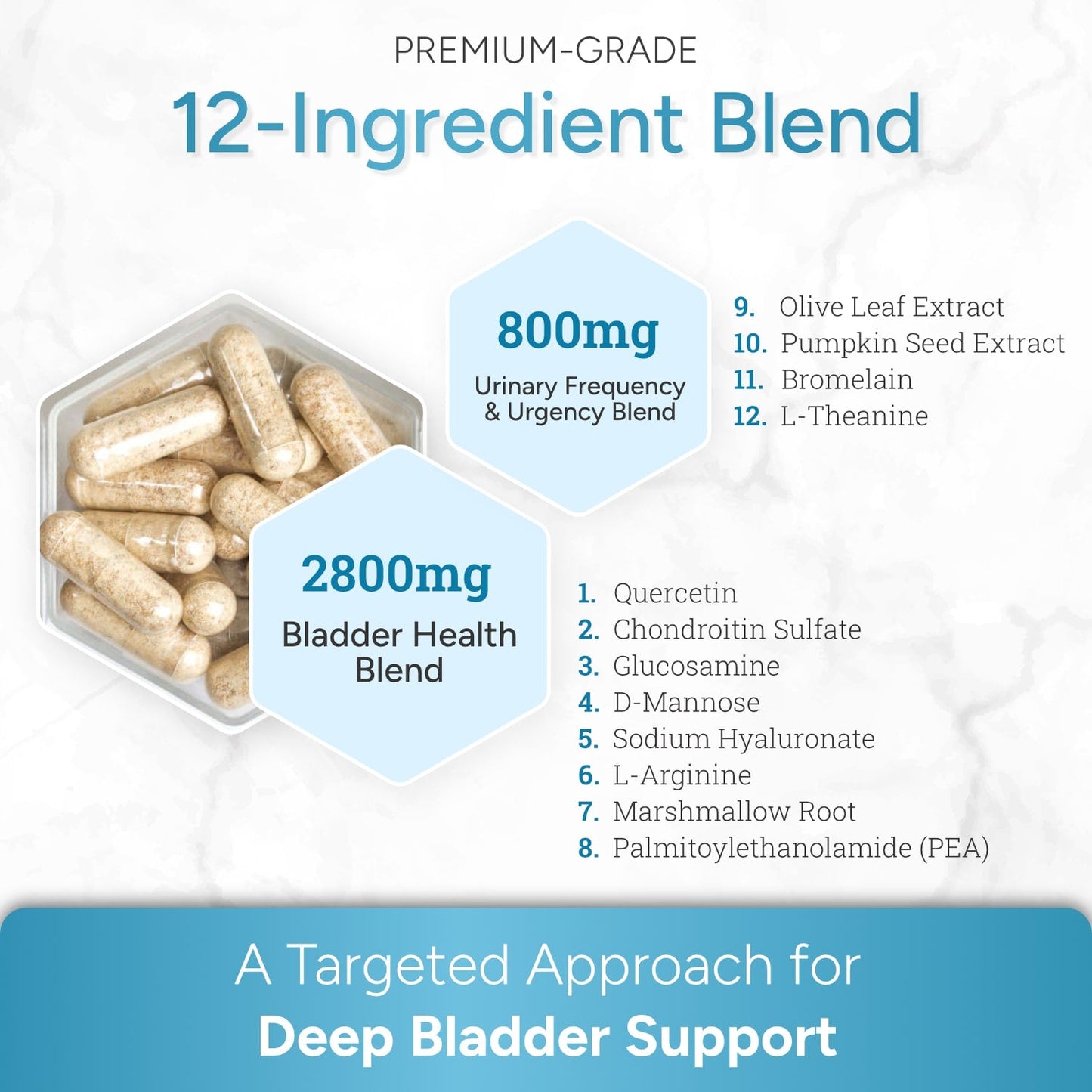 Cystomend® | Bladder Health Support - Natural Approach