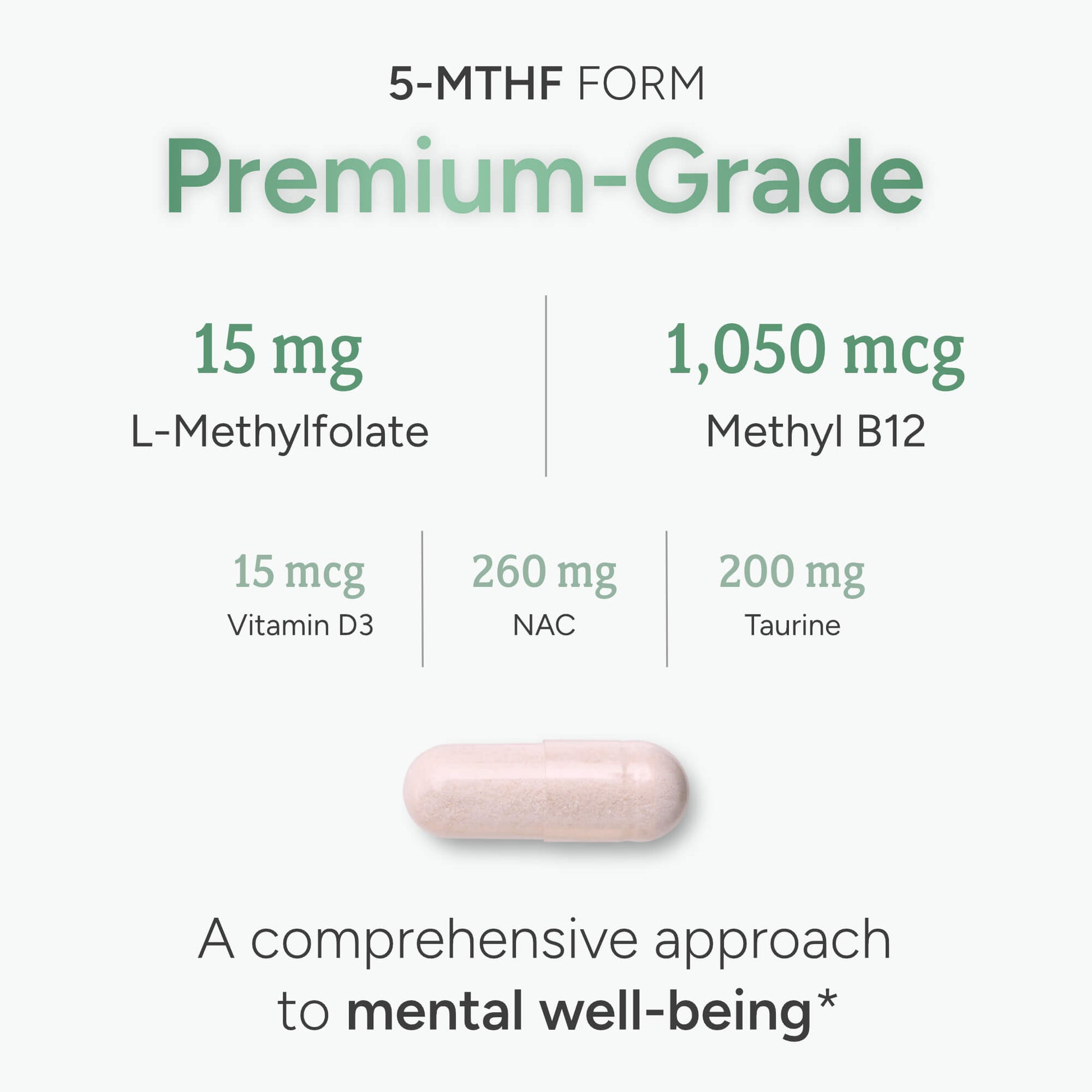 L - Methylfolate 15mg | 5 - MTHF Form - Natural Approach