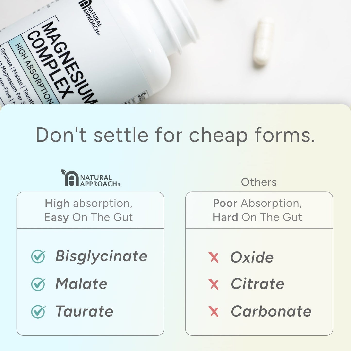 Magnesium Complex with Glycinate, Malate, and Taurate (90 Capsules) - Natural Approach