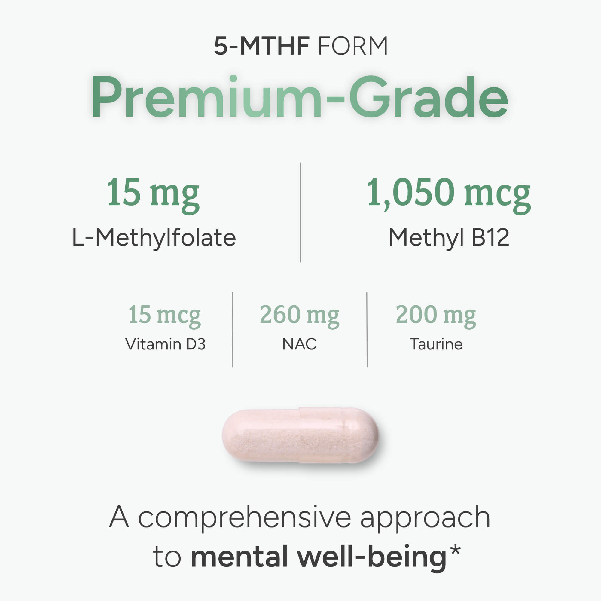 L-Methylfolate 15 mg | 5-MTHF Form