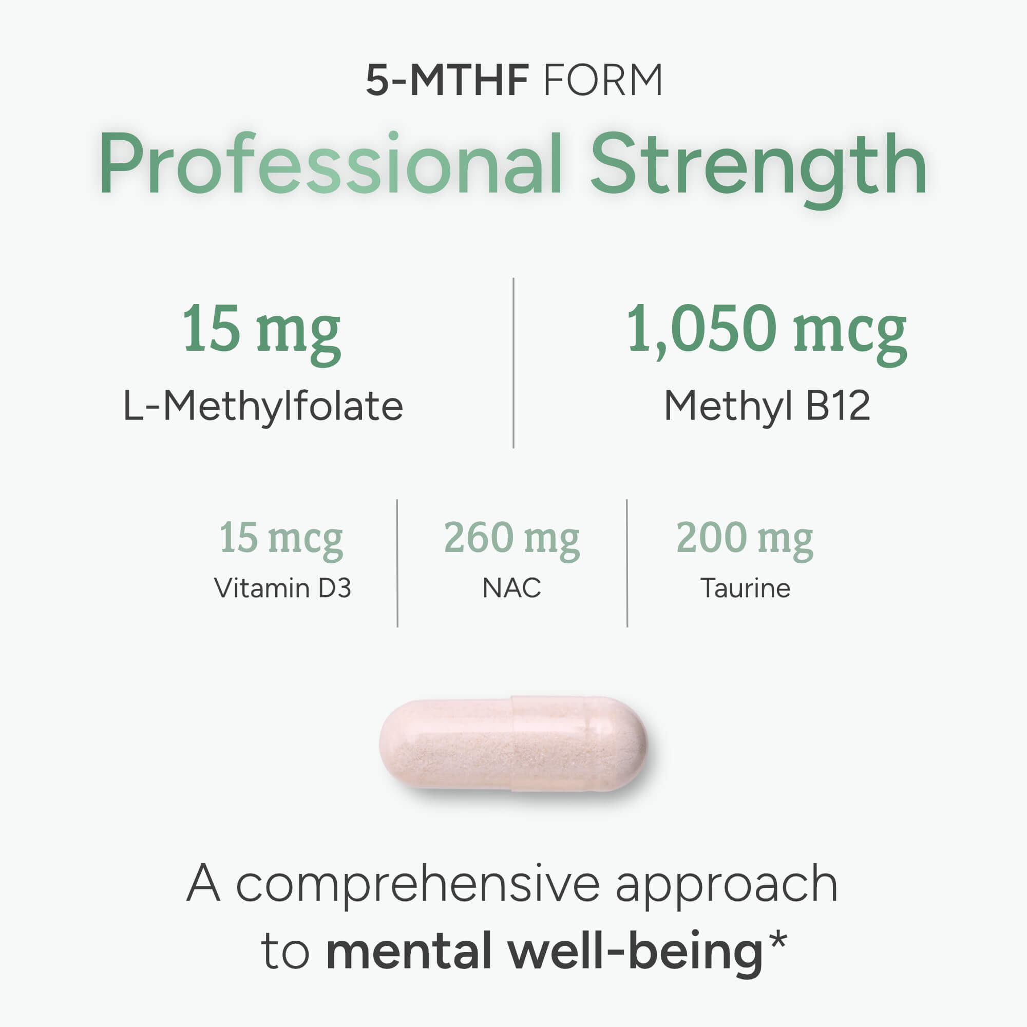 L-Methylfolate 15 mg | 5-MTHF Form