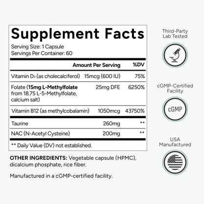 L-Methylfolate 15 mg | 5-MTHF Form