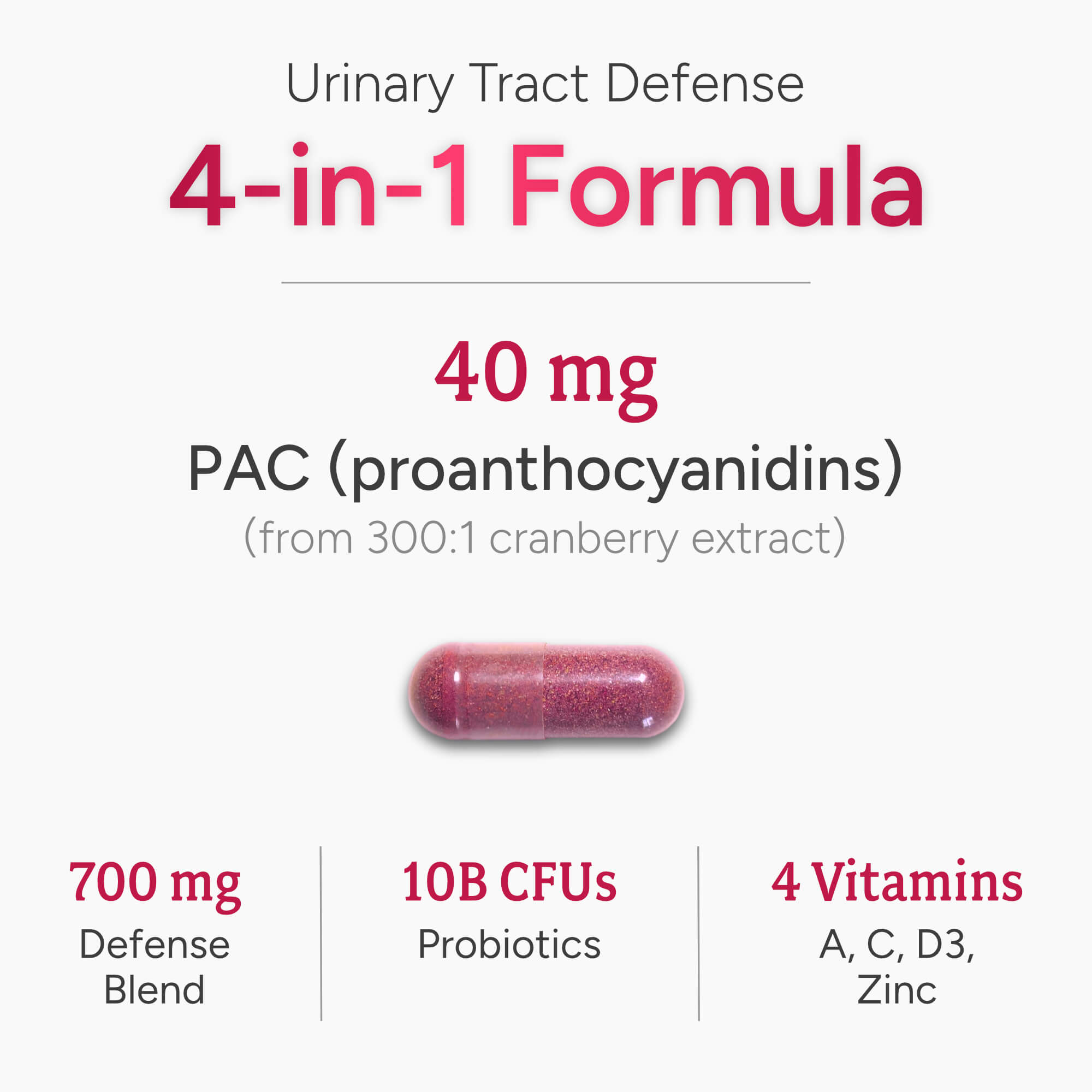 PRVNT® | Urinary Tract Defense with Cranberry, Probiotics and D-Mannose