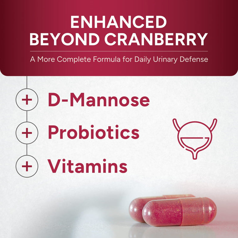 PRVNT Urinary Tract Support - Natural Approach