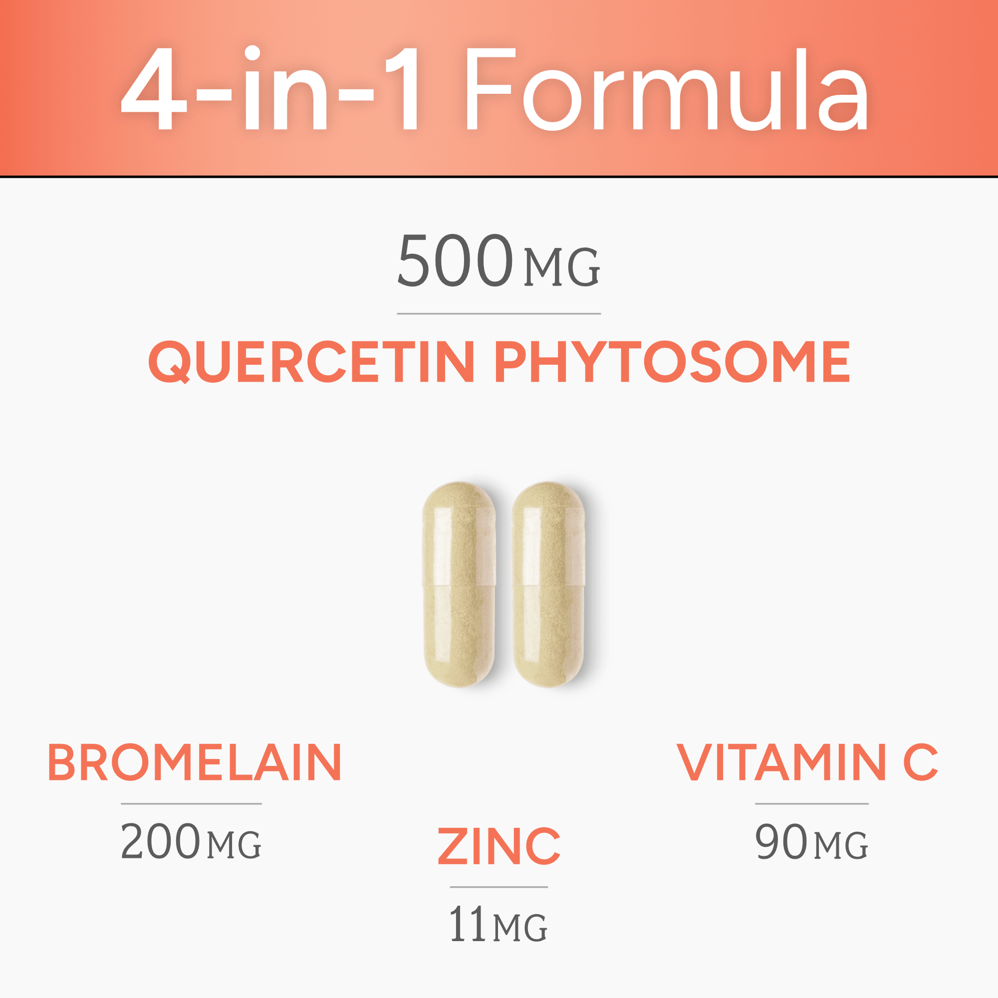 Quercetin | 50x Higher Absorption - Natural Approach