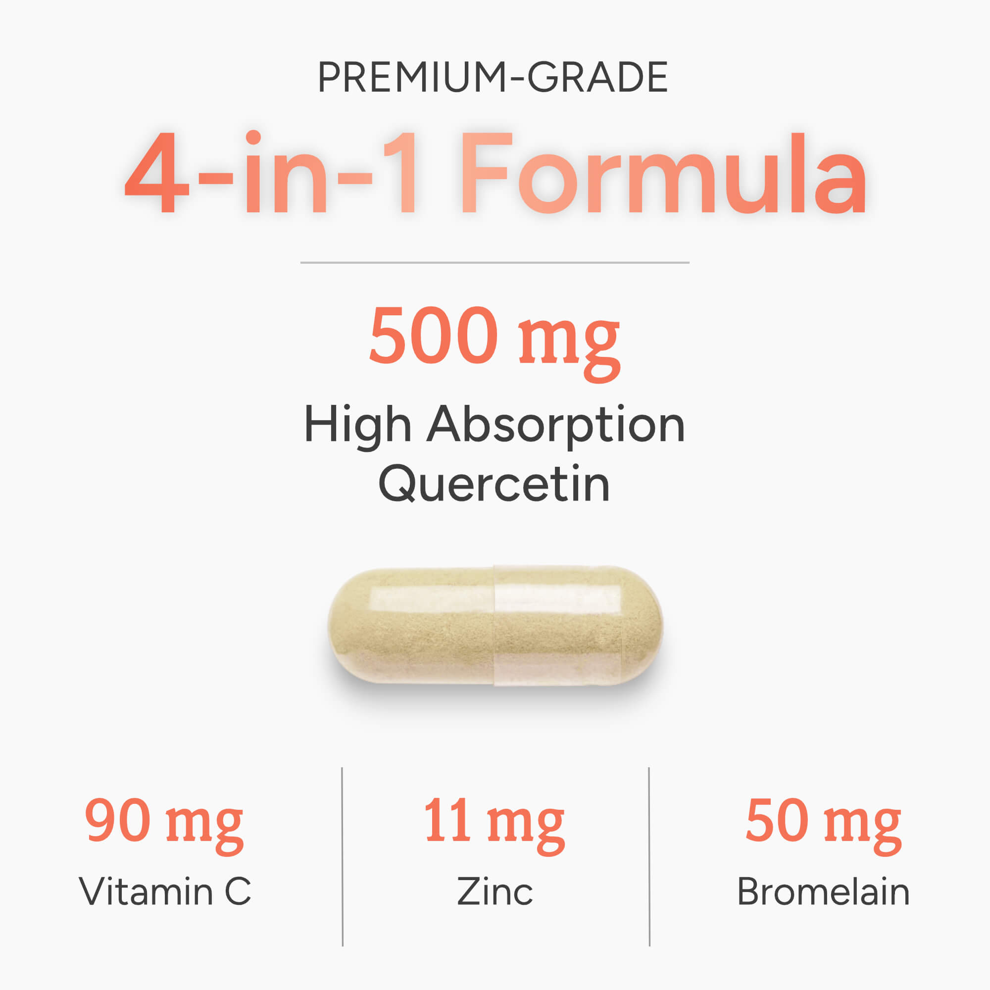 Quercetin | 50x Higher Absorption - Natural Approach